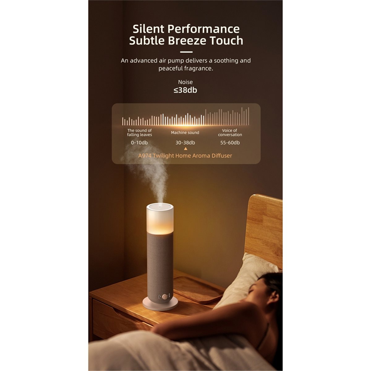 Home Fragrance Electric Diffuser - mise à jour. Diffuseur de parfum