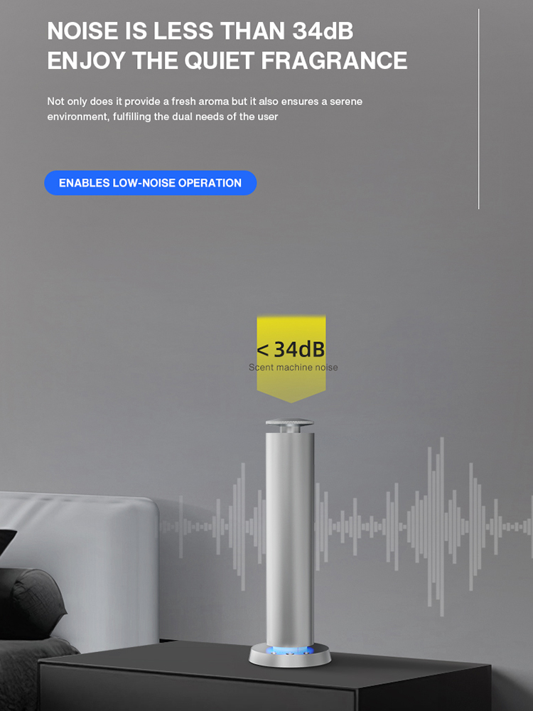 NAMASTE 200m3 distributeur d'o - Home Fragrance Electric Diffuser avis et prix