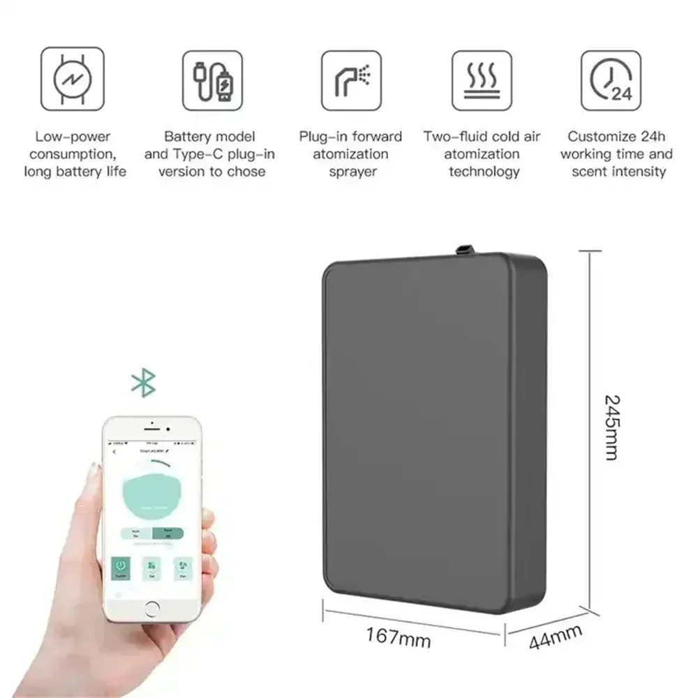 Diffuseur de parfum intelligen - Home Fragrance Relax avis et prix